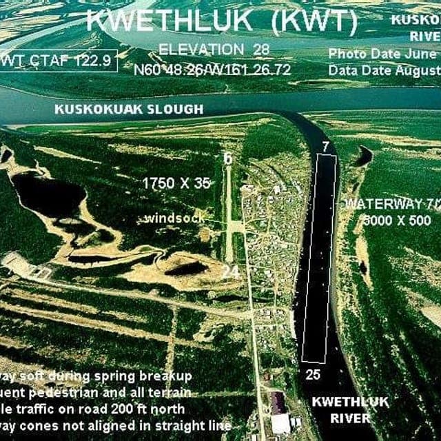 Kwethluk